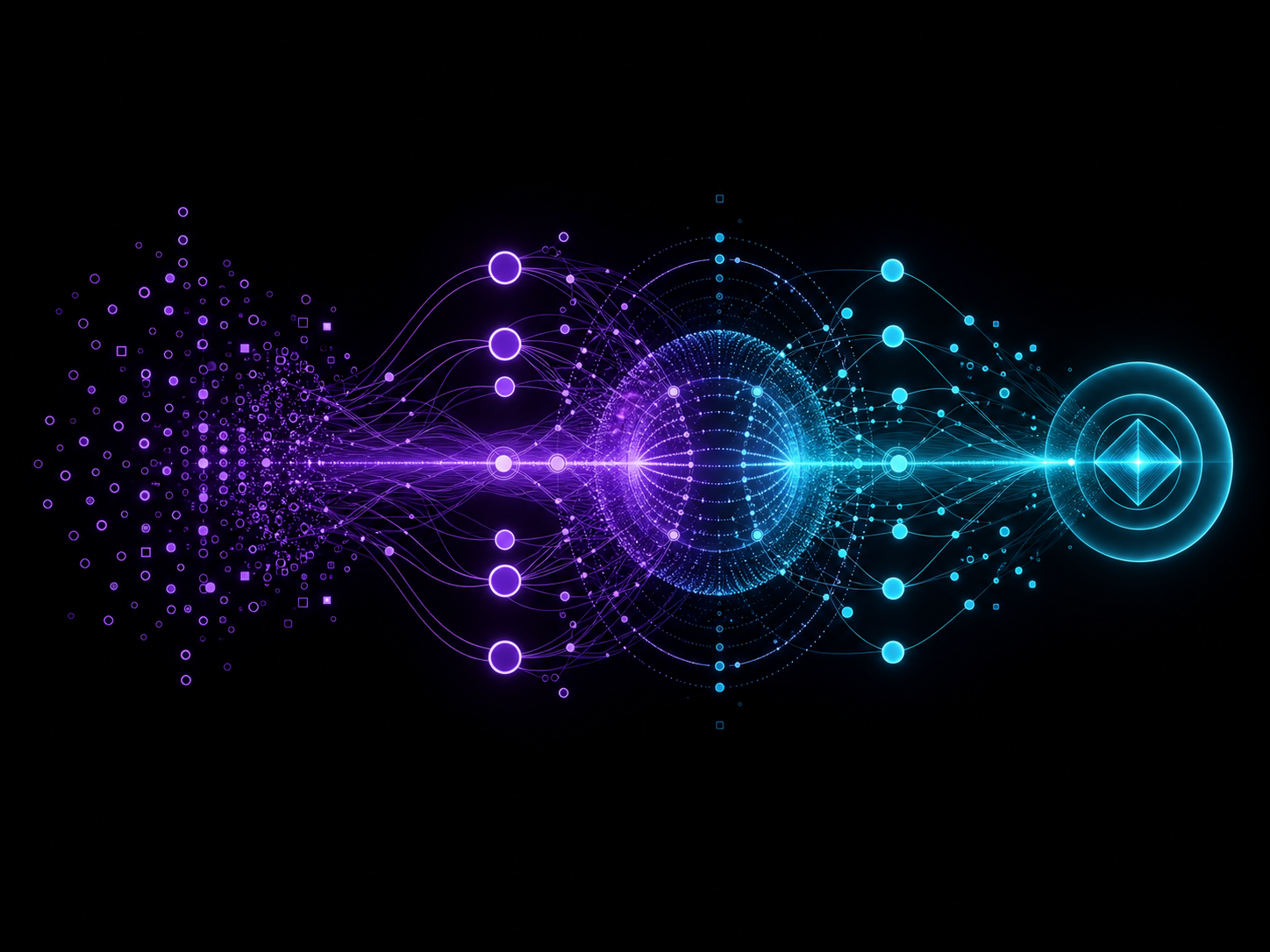 Fluxo inteligente da NeuralMind